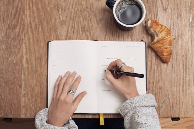 hacer anotaciones