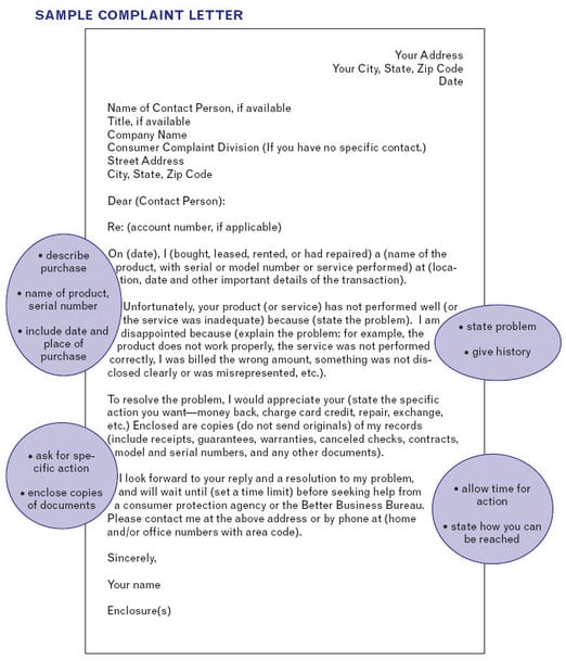 Complaint перевод. Letter of complaint example. How to write a complaint Letter. Complaint Letter Sample. Complaint Letter structure.